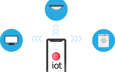 How to Properly Deploy IoT on a Business Network